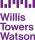 Willis Tower Watson events and meeting room